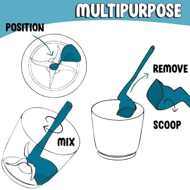 2-Pack: Rotary Scraper Rotating Spatula Scooping Portioning Food Processor